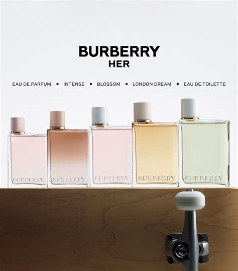 burberry her perfume amazon|burberry her perfume 50ml.